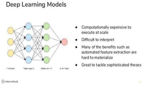 TP钱包官方Apple下载指南：一步步教你如何安全下载