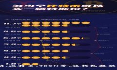 TP钱包的全名是“TokenPoc