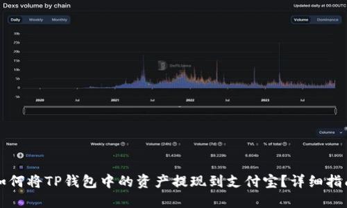 如何将TP钱包中的资产提现到支付宝？详细指南