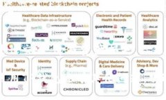 要查看TP钱包（TokenPocket）