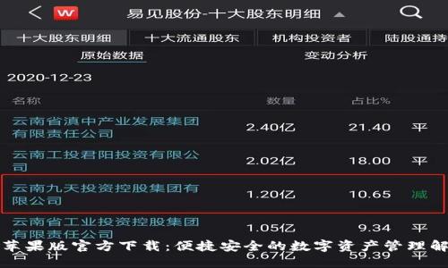 TP钱包苹果版官方下载：便捷安全的数字资产管理解决方案