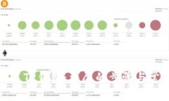 如何下载安装TP钱包：详尽