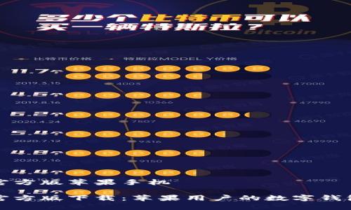 TPwallet官方版苹果手机

TPwallet官方版下载：苹果用户的数字钱包解决方案