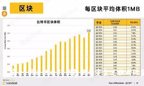 怎么安全、快速地将TP钱包里的资金兑换成现金？