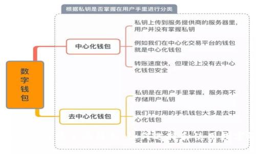 TPWallet钱包资源全面解析：如何选择和使用数字资产钱包