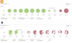 TPWallet钱包资源全面解析：