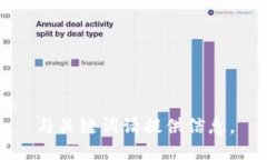 与关键词请提供信息。
