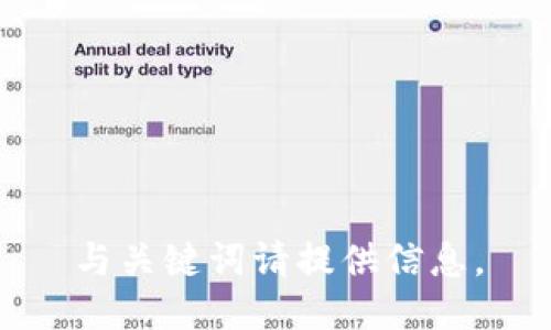 与关键词请提供信息。