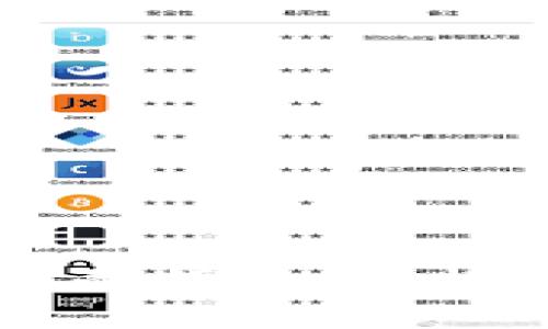 TP钱包资金提现全面指南：轻松提取你的数字资产