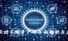 TP钱包新增不明资产的全面