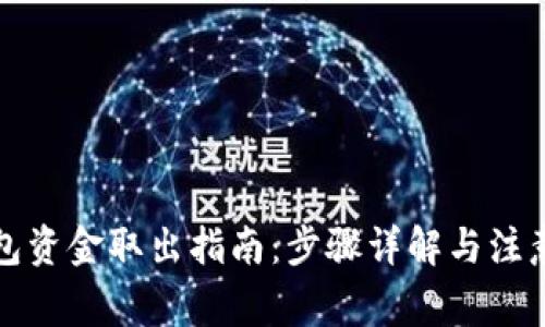 TP钱包资金取出指南：步骤详解与注意事项