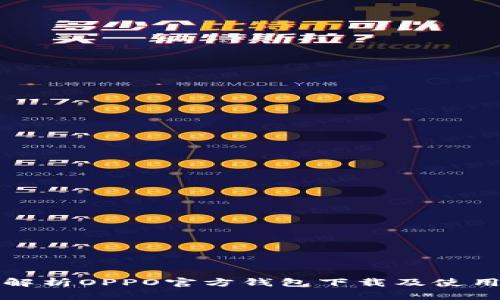 全面解析OPPO官方钱包下载及使用指南