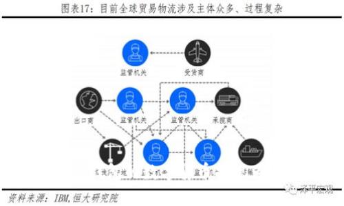 如何将TP钱包的数字货币提现为人民币？