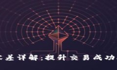 TP钱包滑点容差详解：提升