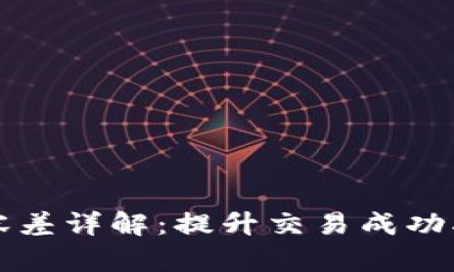 TP钱包滑点容差详解：提升交易成功率的关键因素