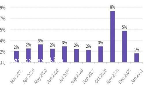 riashetiangongbiao  
tp钱包里的DApp介绍：探索去中心化应用的未来