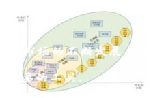   钱包如何提取USDT？详细