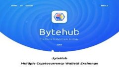 TP钱包如何显示代币Logo：