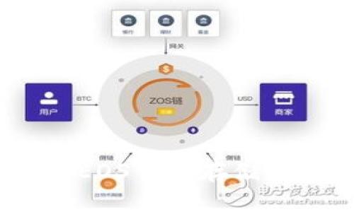 如何安全使用EOS钱包存储USDT：全面指南