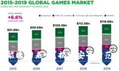 TP钱包被骗能追回来吗？揭