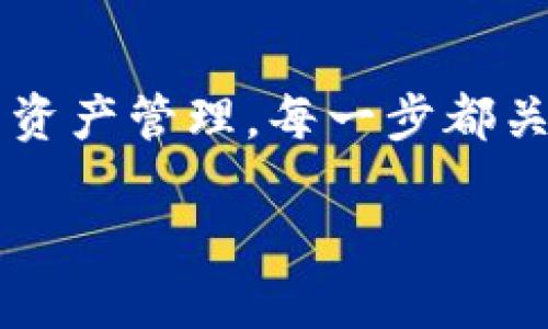    tp钱包如何找回原地址？详细步骤与技巧  / 
 guanjianci  tp钱包, 找回地址, 区块链, 加密货币  /guanjianci 

引言
在数字资产日益膨胀的今天，钱包的安全性与用户的操作体验显得尤为重要。tp钱包作为一款受欢迎的加密货币钱包，提供了多样化的服务和功能，但同时也意味着用户在使用过程中可能会遇到一些问题，比如忘记了原地址。这又是如何一回事呢？你是不是也经历过在多个钱包之间切换后，忘记了哪个地址存放着你的资产？别担心，接下来我将详细讲解如何找回tp钱包的原地址，以及一些实用的技巧来帮助你避免未来出现同样的问题。

tp钱包概述
tp钱包是一款去中心化数字货币钱包，支持多种主流资产的存储、交易和管理。其用户友好的界面和强大的功能使其迅速吸引了大批用户。然而，尤其是在进行多元化投资时，我们往往会在不同的钱包之间频繁切换，导致记忆模糊。有时候，甚至会遗忘曾经存放资产的原地址。这种情况下，我们该如何处理呢？

找回原地址的步骤
找回tp钱包原地址并非无解，下面的步骤将帮助你恢复或寻找原地址： 

h4步骤一：检查备份/h4
每位tp钱包用户在创建钱包时，都会得到一个助记词或私钥。这些信息是你恢复钱包、找回地址的关键。你是否认真保存了这些信息？如果你在创建钱包时做了备份，首先去找出这些备份。无论是纸质记录还是电子备份，确保它们的安全性极其重要。

h4步骤二：使用助记词恢复钱包/h4
如果你找到了助记词，可以通过以下步骤进行钱包恢复：
ul
  li打开tp钱包应用，选择“恢复钱包”选项。/li
  li输入你的助记词，按照提示操作。/li
  li恢复后，你将能够访问到原地址以及其中的资产。/li
/ul
你是不是也觉得这样的步骤非常简单？只要你有备份，几乎就能轻松找回。

h4步骤三：查看交易历史/h4
如果你没有找到助记词，不必灰心。你还可以通过你的交易记录来寻找原地址。如果你曾经在去中心化交易所（DEX）或其他平台上主动发送过资产，你可以查看这些交易记录，找到与你的钱包地址相关联的信息。这些信息通常能帮助你锁定原地址。在查看时，请确保你选择了正确的时间范围，尤其是在你第一次使用tp钱包时。

h4步骤四：联系客服支持/h4
如果你尝试以上步骤仍无法找回原地址，可以考虑联系tp钱包的客户支持。虽然去中心化钱包通常不提供传统客服支持，但你可以在社区论坛、官方社交媒体或FAQ部分找到相关信息。记得描述你的问题，并提供尽量详细的信息，这样可以提高他们帮助你的效率。

一些实用小技巧
在找回地址的整个过程中，如何采取有效的预防措施，避免今后再次碰到类似问题？

h4定期备份/h4
确保定期备份你的助记词和私钥，最好采取多重备份方式，比如使用不同的云服务或加密USB盘。此外，定期检查这些备份是否可用，以避免在需要时出现意外。

h4应用程序安全/h4
确保你的tp钱包应用程序始终保持更新，因为安全漏洞可能导致数据丢失或泄露。使用官方渠道下载应用程序，避免因下载仿冒应用造成资产丢失。

h4设置提醒/h4
在使用多重钱包时，为每个钱包设置不同的标识信息，比如方便记忆的记号或图案，避免因地址相似而混淆。你是不是觉得这也是一个不错的主意呢？

总结
找回tp钱包的原地址虽然乍看复杂，但只要按照步骤仔细进行，就能有效解决问题。更重要的是，通过设定多种保护措施和养成良好的备份习惯，你可以在今后的加密货币之旅中少了很多烦恼。从维护安全性到资产管理，每一步都关乎你的数字财富。希望以上信息能帮助你更好地管理自己的资产。你准备好开始行动了吗？

无论是查找工作中的问题还是确定安全策略，tp钱包及其功能总能给你带来便捷，只要善用资源，就能在数字货币的浪潮中，稳稳前行。希望这篇文章能够帮助你找回原地址，深入了解tp钱包的使用技巧！