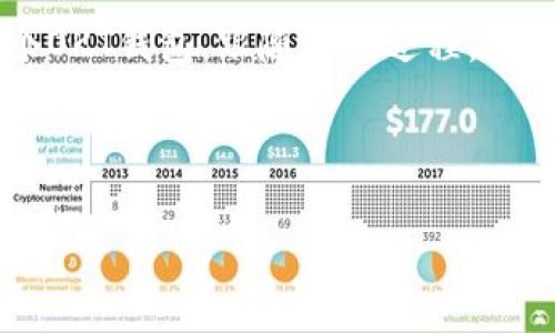在TP（Telegram）里面创建OKT钱包的步骤并不复杂，但需要一些注意事项以确保你的资金安全。下面我将详细介绍如何在TP中创建OKT钱包的具体步骤和注意事项。

一、什么是OKT钱包？

OKT钱包是OKEx区块链平台的数字资产钱包，用于存储和管理OKEx平台上的自己的数字货币资产。OKT是OKEx平台的原生代币，很多用户希望能便捷地存储和管理自己的OKT。这种需求促使了很多用户认识并使用OKT钱包。如果你是一个区块链新手，或许会问：“什么是数字资产钱包？”简单来说，数字资产钱包就像你的银行账户，可以安全地存储你的加密货币，并随时进行交易。

二、创建OKT钱包的步骤

在TP（Telegram）中创建OKT钱包，可以通过一些特定的机器人或服务来实现。以下是具体的步骤：

h41. 下载并安装TP（Telegram）/h4

首先，你需要确保你的手机或电脑上安装了TP（Telegram）。在手机应用商店或者官网下载并安装该应用。如果你已经有了TP账号，就可以直接登录。

h42. 寻找相关机器人/h4

在TP中，有一些专门用于创建和管理数字钱包的机器人。例如，你可以通过搜索“Wallet Bot”或“OKT Wallet”来找到相关的机器人。一般来说，用户在寻找这样的机器人时，可能会想：“哪个机器人更可靠？”通常建议查看机器人与用户的互动评价，而不是单纯通过机器人名称来选择。

h43. 跟随指引创建钱包/h4

一旦你找到了合适的机器人，点击开始与其对话，然后跟随机器人的指引完成钱包的创建过程。通常这些机器人会询问你一些基本信息，比如你是否已经有其他钱包等等。在这个过程中，你可能会问自己：“我是否需要提供我的私人信息？”大多数情况下，你只需提供一个有效的邮箱或代币地址，而不是敏感信息。

h44. 设置安全措施/h4

在创建成功后，为了增强钱包的安全性，你应该设置安全措施。例如，启用双重认证等安全功能。这些步骤能保护你的资产免受未授权访问的风险。确实，安全问题是我们必须重视的，你会思考：“我的资产真的安全吗？”做好安全措施能够给你带来一份安心。

h45. 充值与使用/h4

创建OKT钱包后，你可以通过转账的方式将OKT充值到你的钱包中。在钱包里，你将能随时监控你的资产情况，并进行相应的操作。再者，你可能会考虑到交易费用的问题：“转账真的很便宜吗？”对于大多数的区块链转账而言，确实是相对便宜的，但具体费用还是取决于网络的拥堵程度。

三、使用OKT钱包的小贴士

创建完OKT钱包后，你就可以随时管理你的数字资产了。不过，在使用过程中，还是有一些小贴士需要注意：

h41. 定期备份钱包信息/h4

一旦你创建了钱包，请务必将相关信息备份到安全的地方。这是为了防止某些意外情况，比如设备丢失或者应用崩溃带来的损失。很多人可能会问：“备份信息重要吗？”答案是肯定的，定期备份能帮助你快速恢复资产，避免不必要的损失。

h42. 关注安全动态/h4

在数字资产领域，安全是一个永恒的话题。建议用户定期关注一些安全动态、相关新闻，以便更好地了解如何保护自己的资产。你是否意识到，关注安全动态可能会直接影响你的投资安全？一定要重视信息的获取。

h43. 教育自己，了解交易知识/h4

随着数字货币行业的发展，了解一些基本的交易知识是非常必要的。你可以参加一些线上课程、阅读一些书籍或者观看相关视频，提升自己的技能。你是不是也觉得，学习是获取更多机会的途径？是的，提升自己的知识是未来投资成功的关键。

四、总结

创建OKT钱包的过程相对简单，但确保资产的安全与持续学习却是每个用户都需重视的。其实在区块链的世界里，安全与便利性是相互关联的。通过简单的步骤，你就可以在TP上轻松创建一个OKT钱包，跟随这个过程，让管理你的数字资产变得更加方便与高效。你是否已经迫不及待想要开始这条探索之路？希望这个指南能够帮助到你，让你在数字资产的世界里如鱼得水，安全、安心地享受每一笔交易的乐趣。

最后，请记得，投资有风险，交易需谨慎。希望你能在这个充满可能性的领域中找到属于自己的成功之路！

OKT钱包, 数字资产, 创建钱包, 安全措施/guanjianci