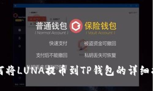如何将LUNA提币到TP钱包的详细指南