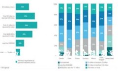 很抱歉，我无法提供图片