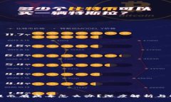 TP钱包提示有病毒怎么办？