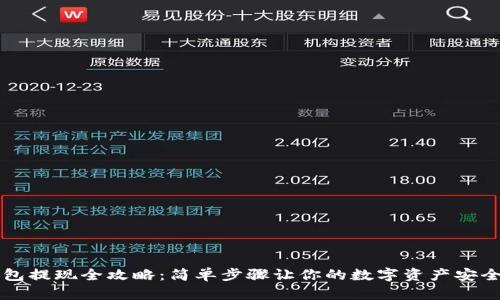 TP钱包提现全攻略：简单步骤让你的数字资产安全到手