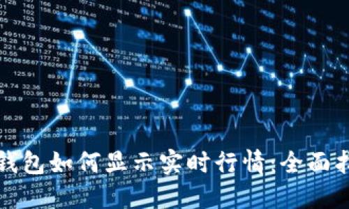 TP钱包如何显示实时行情：全面指南