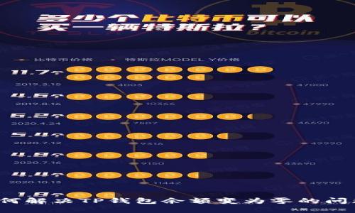 如何解决TP钱包余额变为零的问题？