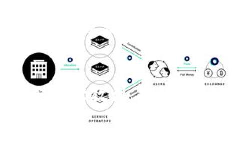    tp钱包地址转错怎么办？ /  

 guanjianci  tp钱包, 钱包地址错误, 转账问题, 加密货币 / guanjianci 

引言
随着加密货币的盛行，越来越多的人开始使用数字钱包进行交易。在众多数字钱包中，TP钱包因其用户友好的界面和高安全性而受到广泛欢迎。然而，尽管技术不断进步，但用户在进行加密货币转账时仍然容易出现错误，比如转账到了错误的钱包地址上。这让很多用户心急如焚，尤其是当涉及到较大金额时。那么，面对这样的情况，我们该怎么办呢？

一、认识错误转账的性质
首先，要了解的是，加密货币转账一旦完成，便无法撤回或取消。这是因为区块链技术的去中心化特性，确保了交易的不可篡改性。当你向一个错误的钱包地址转账时，这笔钱将永远消失在那个地址，除非你能够联系到那个地址的持有者，要求他们归还。那么，是否有其他解决方案呢？

二、立即检查转账详情
如果你意识到自己转错了地址，首先要立即检查转账的详细信息。登录你的TP钱包，查看交易记录，核对转账的金额和地址是否确实错误。这一步不可马虎，有时我们可能会搞错，最后发现其实是对的。
尽快确认错误后，第一时间保持冷静。很多人在意识到转错后会变得非常焦虑，心中充满了担忧和后悔。但这并没有实际帮助，冷静下来，找出解决方案才是关键。

三、尽早联系钱包客服
如果你确定转账到了错误的钱包地址，下一步就是联系TP钱包的客服。有的时候，他们能提供一些帮助或建议。客服的工作人员会询问你的交易详细信息，例如交易的时间、金额以及错误地址等。同时，准备好你的身份验证信息，以便他们快速验证你的身份。
你是不是也这么认为，及时沟通就可以为自己争取更多的时间和机会？
虽然客服不一定能够帮你追回资金，但至少他们可以提供一些预防措施，让你在未来避免类似的错误。

四、尝试找到错误地址的持有者
这一步对大部分用户来说听起来比较复杂，但如果转账的金额较大，你可以尝试寻找那个错误地址的持有者。虽然这在技术上是可行的，但在现实中却很难实现。但你是否想过通过一些社交平台、论坛或者群组发帖，询问那笔转账的持有者，看看是否能够得到回应？
当然，这种情况下你需要保持谨慎，因为可能存在风险，比如诈骗。确保任何交流都经过验证，并且不要透露敏感的个人信息。

五、学习如何防范此类错误
无论最后结果如何，重要的是要吸取教训，避免在未来发生类似的错误。以下是几点建议：
ul
listrong每次转账前仔细核对地址：/strong这听起来很简单，但实际上却非常重要。确保每一次的收款地址都经过仔细核对，切不可马虎/li
listrong进行小额试转账：/strong如果你是第一次向某个地址转账，建议先进行小额转账测试，确认没有问题后再转大金额/li
listrong使用地址簿功能：/strong很多钱包提供地址簿功能，将常用地址保存下来，这样能减少出错的几率/li
listrong考虑二维码转账：/strong如果支持使用二维码，尽量使用该功能，避免手动输入过程中的错误/li
/ul

六、了解加密货币的不可逆性
加密货币的一个重要特性就是不可逆性。一旦交易确认，便无法撤单。你是否考虑过这一点？当你使用TP钱包等工具转账时，你的资金转到了你指定的地址，系统不会因为你说错而撤回或者退还。那么，怎样才能降低未来的风险呢？
在做转账之前，了解加密货币交易的基本原理和技术细节，将会是你使用加密货币的良好起点，同时也能建立起对这一技术的基本信任。

七、寻求帮助和资源
在面对困惑和难题时，除了寻求客服的帮助外，互联网也是一个宝藏。许多加密货币的用户在论坛、社交媒体上分享自己的经验和解决方案。通过这些真实经历，你不仅可以获得灵感，还能找到更直接的解决方法。

总结
面对加密货币转错地址的困境，我们需要保持冷静，并采取积极的措施应对。虽然没有绝对的解决方案，但通过正确的方法和态度，也许能够改善这一情况。同时，吸取经验教训，提升自己的操作能力，防止今后再犯相似的错误。
无论转错之后你的心情如何，记住这一切都是一种学习过程，让我们朝着更成熟的数字货币用户迈进吧。