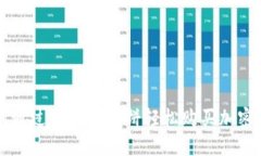 如何通过TP钱包薄饼轻松购