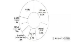   TP钱包交易所下载安全吗