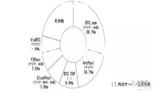   TP钱包交易所下载安全吗？投资者需要了解的注意事项 / 

 guanjianci TP钱包, 交易所, 安全性, 数字资产 /guanjianci 

引言
在如今的数字经济时代，区块链技术和加密货币的迅速发展吸引了越来越多的投资者参与。然而，随着投资热潮的增长，相关的安全问题也浮出水面。TP钱包作为一个相对流行的数字资产管理工具，它的下载安全性是否值得信赖？在本文中，我们将深入探讨TP钱包的安全性，并就其使用注意事项提供一些建议。

什么是TP钱包？
TP钱包是一款用于存储和管理各种数字资产的数字钱包，尤其在以太坊及其ERC20代币的支持方面表现突出。用户可以通过TP钱包方便地进行加密资产的交易、转账，以及与去中心化应用（DApp）的交互。这款钱包以其简单易用和功能全面而受到许多用户的青睐。

下载TP钱包的主要途径
关于TP钱包的下载，用户主要有两种选择。一种是通过官方网站进行下载，另一种则是通过各大应用商店进行安装。你是否想过，这两种下载方式的安全性是否存在差异？

官网下载的安全性
通过TP钱包的官方网站下载通常被认为是最安全的方法，因为官方网站会提供最新版本并定期更新，以修复漏洞和提升安全性。此外，官方网站一般会提供相应的下载说明和用户指南，帮助用户更好地理解如何使用钱包。
然而，在下载前，你是否仔细检查过网址的正确性？假如在搜索引擎中输入“TP钱包”时，是否有可能被网络钓鱼网站所欺骗？永远不要轻易点击不明链接，因为这可能导致你的个人信息被泄露，甚至资产被盗。

应用商店的下载安全性
应用商店如Google Play或App Store通常会对应用进行审核，以保证其质量和安全。然而，这并不意味着商店内的每个应用都完全安全。你是否知道，许多恶意软件可能会伪装成TP钱包这样的流行应用？这就是为什么查看应用的评分和评价至关重要。通过用户的反馈，你可以获得更真实的信息，从而判断这个应用是否值得下载。
值得一提的是，不少用户在使用应用商店下载之后，发现出来的应用并不是官方版本，而是被篡改过的。这不仅影响体验，还可能在无形中增加安全隐患。你在使用过程中，是否注意到了这一点？

TP钱包的安全特性
TP钱包为了增强用户的安全性，提供了一系列的保护措施。这些措施包括但不限于：多重签名、私钥离线存储、以及数据加密等。你对这些安全特性了解多少？
首先，多重签名意味着在进行交易时，用户需要提供多个批准才能完成，这大大降低了被盗的风险。其次，私钥的离线存储确保了即使网络被攻击，黑客也无法获取用户密钥。另外，数据加密技术的使用可以保护用户的私密信息不被泄露。

使用TP钱包的注意事项
尽管TP钱包拥有多项安全特性，但用户在使用过程中仍需保持警惕。你是否曾想过，除了下载安全，使用习惯也是影响安全性的重要因素？
例如，定期更新钱包应用、强密码的使用以及启用两步验证等都是日常安全措施。记住，安全不仅仅是应用的责任，用户的良好习惯同样不可忽视。你在使用TP钱包时是否曾忽略过这些基本的安全措施呢？

关于备份的重要性
数字资产的安全不仅仅取决于钱包的安全性，还取决于用户的备份习惯。假如你不小心丢失了手机或终端设备，如何确保你的资产安全？备份你的助记词或私钥是防止资产损失的有效方法。你有没有认真思考过，在一旦设备丢失的情况下，你的备份是否能帮助你找回资产？

潜在的风险与挑战
尽管TP钱包具备许多安全特性，但也不可否认的是，风险始终存在。市场波动、网络攻击等因素都可能影响用户的资产安全。对于投资者而言，了解这些风险并采取相应措施尤为重要。你是否想过，是否有准备好应对这些潜在挑战？
此外，许多新手在使用数字钱包时，往往因为缺乏必要的知识，而成为诈骗的目标。诈骗者会利用投资者对加密货币的无知，通过伪装成可信赖的交易平台来骗取用户的钱财。了解这些常见的诈骗手法，能否帮助你更好地保护自己的资产呢？

总结
总的来说，TP钱包作为一个数字资产管理工具，下载的安全性在很大程度上取决于用户的选择和习惯。通过官方网站下载安装、保持良好的使用习惯、定期备份以及了解潜在风险，都是确保安全的重要因素。你是否也曾思考过，在这个充满挑战的数字世界里，只有谨慎行事，才能更好地保护自己的资产？
希望本文能帮助你更全面地了解TP钱包的安全性，以及在使用过程中需注意的事项。如果你对数字资产的管理还有其他的疑问，欢迎随时与我们交流！