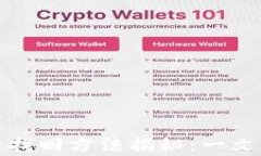 tp钱包卸载后找回方法揭秘