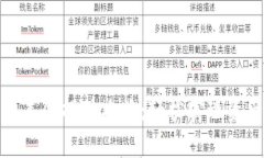 TP钱包美金提现攻略：轻松