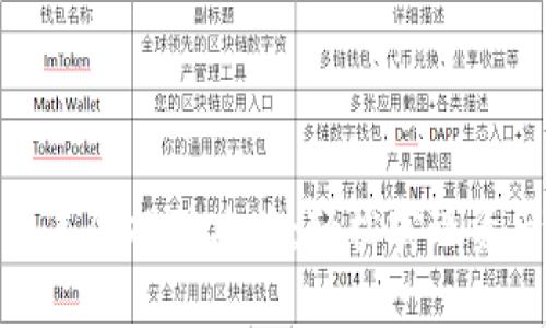 TP钱包美金提现攻略：轻松实现资产转换