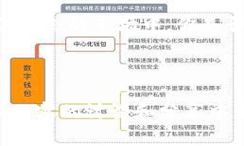  如何通过TP钱包购买Kishu币：新手攻略与常见问题解答 / 
 guanjianci TP钱包, Kishu币, 数字货币购买, 加密货币投资 /guanjianci 

引言：为什么选择Kishu币？
随着数字货币市场的迅速扩张，各种加密货币层出不穷。其中，Kishu币以其独特的魅力逐渐吸引了越来越多的投资者。那么，Kishu币究竟有什么吸引人的地方呢？它的社区支持、低门槛和长期发展的潜力似乎都为它的成功打下了基础。你是不是也和我一样，对这种全新的投资机会充满好奇呢？

什么是Kishu币？
Kishu币是一种基于以太坊区块链的去中心化加密货币。它的设计理念是希望通过社区的努力让更多的人参与到加密货币投资中来。与众不同的是，Kishu币并不强调交易速度或隐私性，而是重视建立一个充满活力的社区，让每一个成员都能享受到成长的乐趣和成果。为了更好地理解Kishu币，让我们来聊聊其背后的理念。

Kishu币的特性
Kishu币有几个显著的特性，这也是它受到投资者欢迎的原因之一：
ul
    listrong低交易费用：/strong相比于其他主流加密货币，Kishu币的交易费用极低，使得投资者在进行频繁交易时预算压力大大减轻。/li
    listrong社区参与：/strongKishu币鼓励持币者积极参与到项目的推广和社区的建设，通过各种活动和任务来获得奖励。/li
    listrong去中心化性质：/strongKishu币并不依赖于特定的公司或组织，确保了其在金融自由和自我管理上的优势。/li
    listrong长期投资潜力：/strong随着Kishu币的逐渐普及，其长期价值可能会吸引更多的投资者，并推动市场的增长。/li
/ul

为什么选择TP钱包？
TP钱包是一个多功能的钱包，支持多种主流加密货币的存储与交易。选择TP钱包的原因有很多，主要包括其用户友好的界面、安全性以及交易的便捷性。
首先，TP钱包的用户界面友好，即使是新手用户也能轻松上手。其次，TP钱包采用了先进的加密技术来保护用户的资产安全，这对于任何一位投资者来说都是极其重要的。最后，TP钱包提供快速的交易确认，让用户能在瞬息万变的市场中把握机会。你的钱包准备好了吗？

如何通过TP钱包购买Kishu币？
购买Kishu币的步骤其实并不复杂，只需按照以下步骤操作即可：

h4步骤一：下载和注册TP钱包/h4
首先，你需要在手机应用商店中下载TP钱包。在下载完成后，打开应用并按照提示进行注册，创建一个安全的账户。切记，设置一个强密码，以确保你帐户的安全性！

h4步骤二：购买以太坊或其他币种/h4
在TP钱包中，你可以选择购买以太坊（ETH）或其他支持Kishu币兑换的币种。这里，我们以以太坊为例。你可以通过信用卡、借记卡或其他加密货币进行购买。

h4步骤三：充值到TP钱包/h4
在买入ETH后，将其充值到你的TP钱包中。这一步非常关键，因为Kishu币的购买需要用到以太坊作为交易对。

h4步骤四：找到Kishu币的交易市场/h4
在TP钱包中，你可以找到支持Kishu币交易的去中心化交易所（DEX），例如Uniswap或其他类似平台。在搜索框中输入“Kishu”，即可找到该币的交易对。

h4步骤五：进行交换/h4
选择合适的交易对后，输入你想要购买的Kishu币数量并确认交易。这里请注意查看交易费用，确保在你的预算范围内。

h4步骤六：确认交易并提取Kishu币/h4
交易确认后，Kishu币将会出现在你的TP钱包中。恭喜你，你已成功购买Kishu币！

常见问题解答
在购买Kishu币的过程中，很多人会有一些疑问，下面我们一起来探讨一些常见的问题。

h41. Kishu币安全吗？/h4
安全性是每一个投资者都非常关心的问题。Kishu币本身是基于以太坊区块链的，享有较高的安全性。当然，投资任何数字货币都存在风险，了解市场动态和项目背景是非常必要的。你认为，投资前做好功课重要吗？

h42. 如何保护我的TP钱包账户？/h4
确保你的TP钱包账户安全，首先要设置强密码，启用两步验证功能，并定期检查账户的交易记录。如发现异常，立即采取措施。这些都是保护你资产的重要步骤。

h43. 购买后如何持有Kishu币？/h4
你可以将Kishu币存放在TP钱包内，或者选择转入其他安全的钱包中，如硬件钱包等。定期关注Kishu币的市场表现，以便做出合理的投资决策。

总结
通过TP钱包购买Kishu币并不难，经过以上步骤，你也可以轻松入门加密货币投资的世界。Kishu币作为新兴币种，未来的发展潜力不容小觑。在这个充满机会的市场中，你是否准备好抓住这些机会了呢？欢迎大家在评论区分享自己的投资心得和经验，互相学习，共同成长！

在投资的路上，保持冷静、理智和谨慎是非常重要的。希望每一位读者都能在这个市场中找到适合自己的投资策略，实现财富的积累与增长！

这样的内容不仅能够吸引到相关的目标用户，还能帮助他们更好地理解TP钱包和Kishu币的相关信息。通过参与感的提升，读者也会更愿意主动参与到内容的讨论和分享中来。