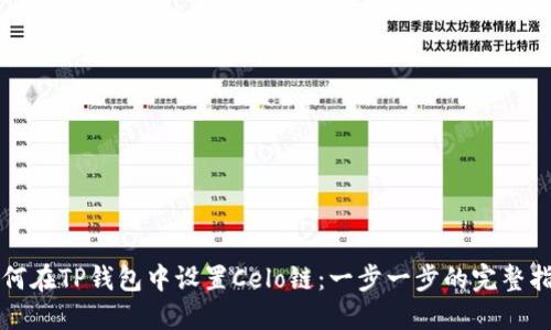 如何在TP钱包中设置Celo链：一步一步的完整指南