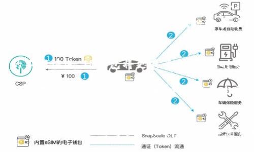   TP钱包使用风险分析：如何保障你的数字资产安全 / 

 guanjianci TP钱包, 数字资产安全, 加密货币, 风险管理 /guanjianci 

什么是TP钱包？
TP钱包，全名“Token Pocket”，是一款非常受欢迎的数字资产管理工具，它支持多种加密货币，尤其是以太坊和其ERC20代币。这款钱包不仅可以存储你的数字资产，还提供了便捷的去中心化应用（DApp）访问功能。使用TP钱包，可以让用户轻松进行数字资产的转账、交易和管理。然而，随着数字货币市场的火热，相关的风险和挑战也不可忽视。

风险是什么？
首先，让我们来明确一个概念：所谓“风险”，在金融领域一般指的是潜在的损失或不确定性。对于TP钱包用户而言，风险来源于多个方面，主要包括安全风险、操作风险、市场风险等。

安全风险：你的私人密钥安全么？
在使用TP钱包时，用户最需要关注的就是自己的私人密钥。私钥是管理和访问你钱包中的数字资产的“钥匙”，一旦有人获取了你的私钥，那么你的资产就有可能被窃取。你是不是也这么认为？因此，妥善保管自己的私钥至关重要。

除了私钥安全外，还有其他安全隐患。例如，TP钱包若在连接公共网络如WiFi时，被黑客攻击的风险就会增加。此外，恶意软件和钓鱼网站也可能伺机而动。为了提高安全性，用户应尽量避免在不安全的环境中操作钱包，并使用双重认证等手段来加强安全防护。

操作风险：你是否了解所有功能？
TP钱包虽然界面友好，但如果用户不了解其所有功能和使用方式，操作错误的风险就会增大。例如，选择错误的网络进行交易，或者在进行链上操作时，没有仔细确认地址等，都可能导致资产的损失。提升用户自身的知识水平，才能有效降低这种操作风险。你是否也觉得，学习会让我们在加密货币的投资之旅中更加游刃有余？

市场风险：行情波动如何影响你的决策？
加密货币市场的波动性是毋庸置疑的，TP钱包作为资产管理工具，其用户需要时刻关注市场行情的变化。这种波动性导致了不确定性，高风险的同时也意味着高收益。当市场行情向下波动时，许多用户可能会因恐慌而选择抛售，甚至在低位触发止损。而反观一些冷静和理性的投资者，他们会在市场低迷时寻找机会，你希望自己成为哪个类别？

如何保障你的TP钱包安全？
面对以上种种风险，用户该如何保障自己的TP钱包安全呢？首先，要了解并应用安全理论，定期更改密码、使用强密码机制，保持警惕，不随意点击陌生链接。此外，将大部分资产存储在冷钱包中，而仅将用于日常交易的少量资产放入TP钱包中，这种策略也可以降低风险。

其次，定期对钱包进行备份。了解TP钱包的备份和恢复流程，即使有意外发生，你也能较为顺利地找回资产。很多时候，钱包被盗并非因为黑客的技术高超，而是因为用户对安全性的忽视。你是否愿意为自己的疏忽买单？

行业现状与未来展望
在加密货币行业，TP钱包并不是唯一的存在，市面上有许多数字钱包。为了生存与发展，它们必须提升自身的安全性和用户体验。未来，随着区块链技术和去中心化金融（DeFi）的不断演进，TP钱包将更具竞争力，同时也会面临更大的挑战。

对用户而言，选择合适的钱包不仅仅是选择功能和体验，更是选择一份责任。你是否考虑过，投资不仅仅是资金的投入，更是对自身能力的提升？在这样的环境下，保持学习和警觉，才能在波诡云谲的市场中生存和发展。

总结
TP钱包作为一个数字资产管理工具，给用户带来了便利的同时，也伴随着风险的考验。了解这些风险不仅对保障资产安全至关重要，也是一种对自身资金的尊重。你是否愿意花时间去深入了解这些风险？只有真正意识到这些风险，并相应做出调整，才能在加密货币的世界里立足。无论是市场的波动，还是技术的迭代，都要求我们不断适应与调整，敢于面对挑战，使自己在这一领域走得更远。