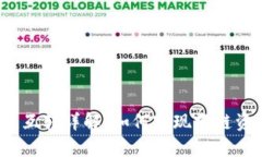 TP钱包不同链互转详解：如