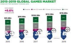 国外比特币钱包丢失：如