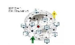 tiaoti全面解析：如何安全