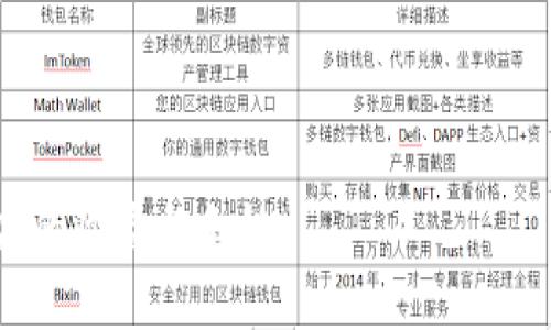   TP钱包最值得投资的低成本游戏推荐 / 

 guanjianci TP钱包, 游戏投资, 低成本游戏, 数字货币 /guanjianci 

在如今的数字货币和区块链技术快速发展的背景下，越来越多的玩家和投资者开始关注游戏作为一种新的投资方式。TP钱包作为一个便捷的去中心化钱包，为用户提供了管理不同数字货币及参与各种区块链游戏的渠道。那么，什么样的游戏适合投资，尤其是那些投资成本相对较低的呢？本文将为您详细介绍TP钱包上适合低成本投资的游戏，并探讨若干相关问题，以帮助您更好地进行投资决策。

1. TP钱包支持的低成本游戏有哪些？
在TP钱包中，有许多游戏设计独特且投资相对较少。比如，像“Axie Infinity”、“CryptoKitties”、“Gods Unchained”和“Decentraland”等游戏都吸引了大量用户。以下是它们的一些基本介绍：
ul
listrongAxie Infinity：/strong这是一款基于以太坊的区块链游戏，玩家可以通过养成和与其他玩家对战的小兽（Axie）来获得加密货币奖励。虽然初期投资需要购买Axie，但通过游戏的方式可以获取一定的收益。/li
listrongCryptoKitties：/strong这款游戏允许玩家购买、繁殖和交易虚拟猫咪，所有猫咪都是独一无二的NFT（非同质化代币）。投资者可以根据市场趋势选择猫咪，进行交易和增值。/li
listrongGods Unchained：/strong作为一款基于区块链的卡牌游戏，玩家可以通过交易和对战获取更多的卡牌和收益。该游戏的门槛较低，并且根据市场需求进行合理投资会有不错的回报。/li
listrongDecentraland：/strong这是一款虚拟现实平台，玩家可以购买土地，建造各种东西并与其他玩家互动。虽然虚拟土地的投资可能需要较高的成本，但也可以通过低成本的小项目开始。/li
/ul
这些游戏不仅有趣，而且为投资者提供了相对较低的进入门槛，是TP钱包用户值得考虑的选择。

2. 为什么选择低成本游戏进行投资？
选择低成本游戏进行投资有几个明显的优势：
ul
listrong风险较低：/strong低成本游戏的投资能够帮助玩家降低风险。尤其是在数字货币市场波动性较大的情况下，低投资可以减少可能的损失，增加试错的灵活性。/li
listrong门槛友好：/strong相较于高成本游戏，许多低成本游戏对新手玩家更友好。这使得新手可以在没有大量资金投入的情况下，逐步学习和探索数字货币和区块链游戏的机制。/li
listrong灵活的投资策略：/strong低成本游戏通常允许玩家采用灵活的投资策略，比如利用游戏内物品的交易获得收益，通过长期持有待涨价等方式，甚至可能获得意想不到的收益。/li
listrong丰富的社区支持：/strong许多低成本游戏拥有活跃的社区，玩家可以通过参与社区活动和交流获得信息和支持，提升自己的投资和游戏体验。/li
/ul
因此，选择低成本游戏投资不仅能减轻经济负担，还能为玩家提供更多的探索机会和成长空间。

3. 如何评估一款游戏的投资潜力？
在选择投资游戏时，评估其投资潜力是非常重要的。以下是一些评估标准：
ul
listrong市场需求：/strong观察该游戏的市场需求，包括用户增长率和活跃玩家数量。通常来说，用户增长迅速的游戏有更高的投资潜力。/li
listrong游戏机制：/strong了解游戏的核心机制、经济系统以及如何通过游戏内操作获得收益。投资者应考量这些机制是否公平合理。/li
listrong社区反馈：/strong参与社区讨论，了解其他玩家的体验和反馈。社区的支持程度可以反映游戏的长期价值。/li
listrong开发团队：/strong关注游戏的开发团队及其过往的成功经验。一个有能力和经验的团队往往会提高游戏的可信度和未来的发展潜力。/li
/ul
通过上述几个方面的评估，投资者可以更全面地判断一款游戏的潜力，从而做出更明智的投资决策。

4. 投资TP钱包游戏需要注意哪些风险？
投资TP钱包上游戏时，尽管有许多优势，但投资者仍需关注以下风险：
ul
listrong市场波动：/strong数字货币及相关游戏的市场非常波动，随时可能出现价格大幅波动的现象。投资者需谨慎对待，并制定合理的投资策略以降低损失。/li
listrong项目失败风险：/strong游戏的开发和运营涉及许多不确定性。若开发团队出现问题或游戏机制未得到足够支持，则可能导致项目失败，玩家的投资面临风险。/li
listrong安全风险：/strong尽管TP钱包相对安全，但玩家仍需关注网络钓鱼、黑客攻击等风险。建议投资者采取必要的安全措施，如开启双重身份验证等。/li
listrong流动性风险：/strong部分低成本游戏可能在市场上流动性不足，导致投资者在需要套现时可能会面临困境。/li
/ul
因此，投资者在参与TP钱包相关游戏时，需要进行全面的风险评估，并根据自身的风险承受能力来决策。

5. 如何在TP钱包中安全管理游戏资产？
为了保证在TP钱包中管理游戏资产的安全性，投资者可以采取以下几种方法：
ul
listrong定期备份钱包：/strong确保始终维护最新的私钥和助记词备份，如有需要随时能够恢复。定期将钱包内容备份到安全的位置，以防数据丢失。/li
listrong启用双重身份验证：/strong在TP钱包中，务必启用双重身份验证等安全功能，可以显著提升账户的安全性。/li
listrong保持软件更新：/strong确保钱包软件和设备保持最新版本，及时修复安全漏洞。有时游戏或区块链钱包也会针对安全问题推送更新，投资者应及时跟进。/li
listrong小额分散投资：/strong在游戏资产中分散投资，不要将所有资金集中在一个游戏或资产中，可以有效控制风险。/li
/ul
通过有效的资产管理，投资者能够提高其在TP钱包中游戏资产的安全性，减少不必要的风险。

总体而言，TP钱包中的低成本游戏为投资者提供了良好的选择，但在参与投资时应充分考虑各类风险及市场变化。通过合理选择、细致评估及安全管理，您将能够在游戏投资中获得更高的收益与乐趣。